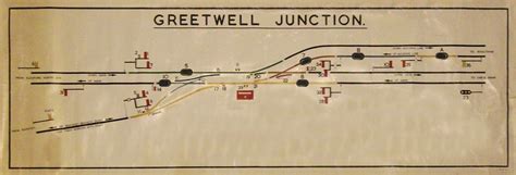 greetwell junction signal box|Greetwell Junction .